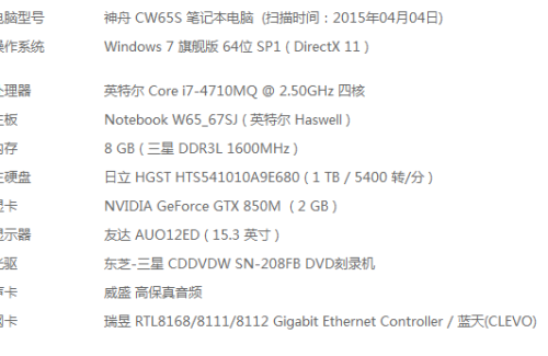 第1012页