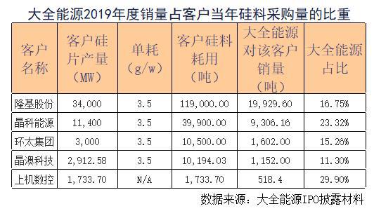 第1009页