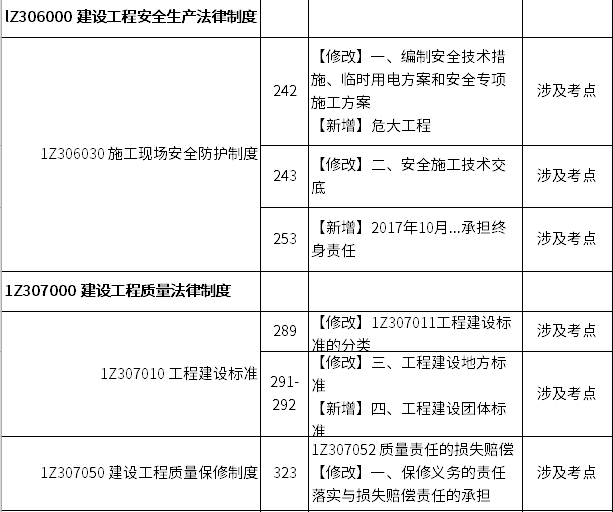 新澳门2025年正版免费公开,精选解析、解释与落实