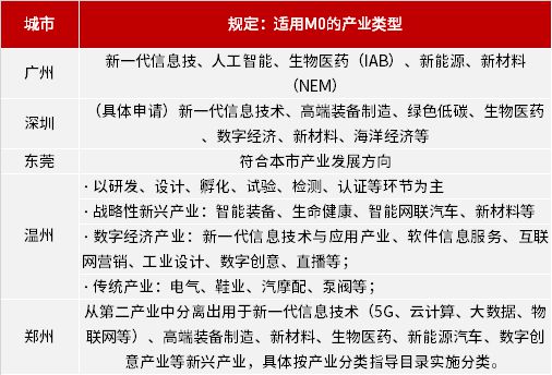 2025全年正版资料免费资料大全中特,实用释义、解释与落实