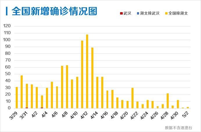 精选解析、落实与策略，聚焦最准一肖一码一一子中特7955