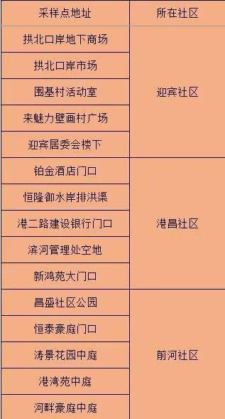 2025澳门和香港和香港门和香港精准正版免费,仔细释义、解释与落实