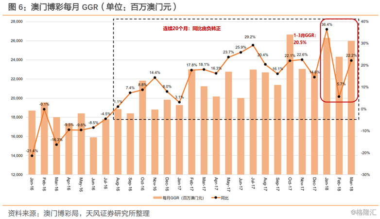 新2025年澳门和香港和香港天天开好彩,精选解析、落实与策略