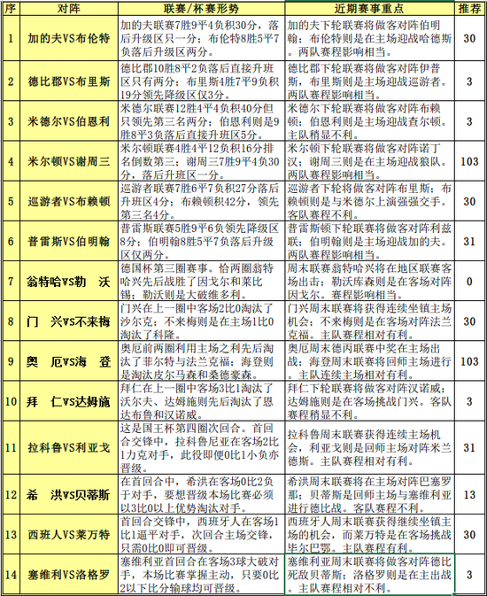 2025澳门和香港和香港特马今晚开码,详细解答、解释与落实