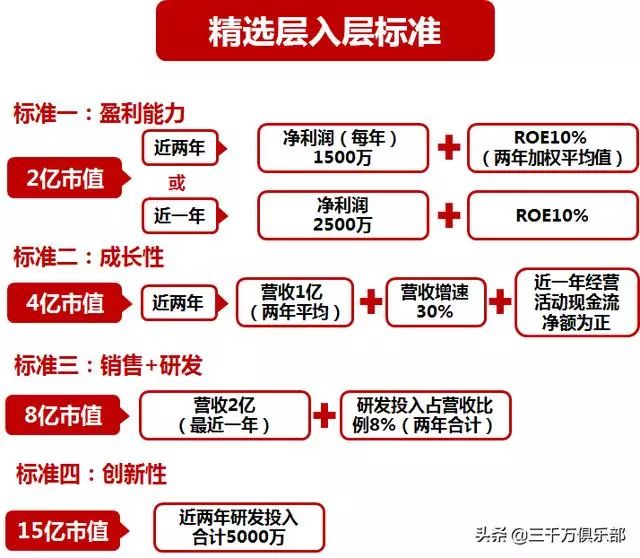 新澳大全2025正版资料精选解析、解释与落实