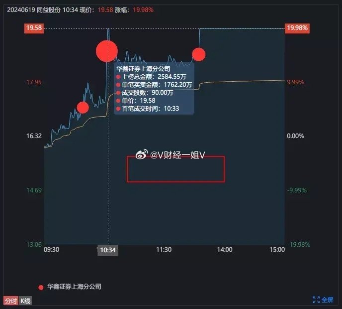 最准一肖一码一一中一特，深度解析与实际应用