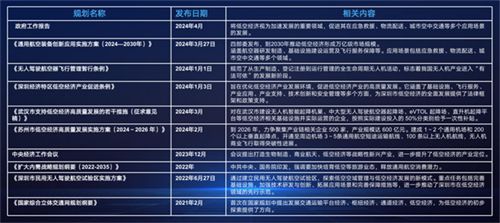 关于2025正版资料全年免费公开的全面释义、解释与落实策略