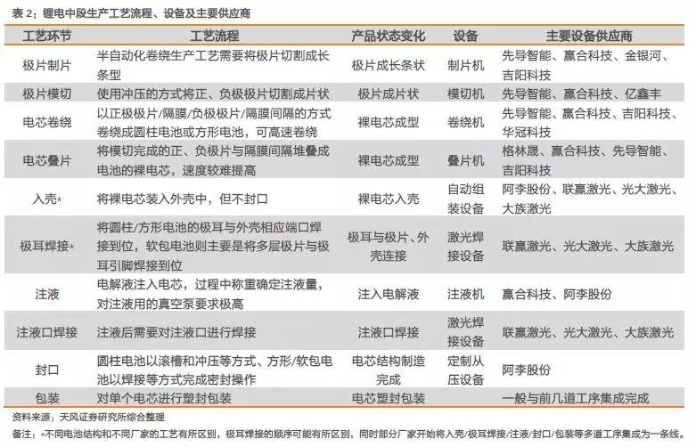 新澳2025全年最新资料大全，关键词释义、解释与落实