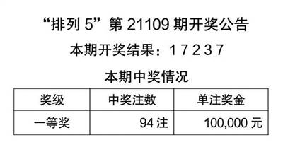 关于一肖一码一中在2025年的深度解读与落实策略