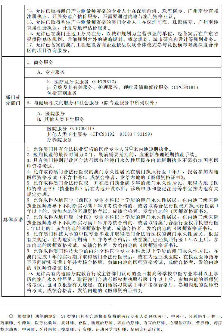 新澳门与香港全年免费资料料，关键词释义、解释与落实展望