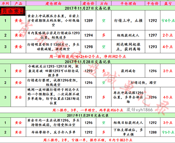 澳门三肖三码精准预测与黄大仙文化展望