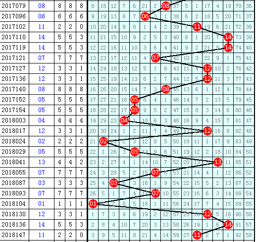 关于2025全年准确内部中彩资料大全免费资料的详细解答、解释与落实