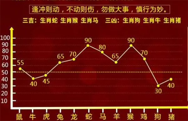 一肖一码一必中一肖，详细解答、解释与落实策略