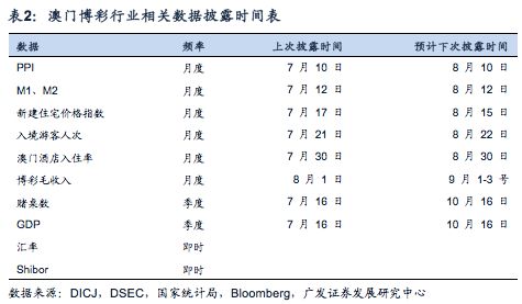 关于澳门六今晚中奖结果详解，展望与策略探讨