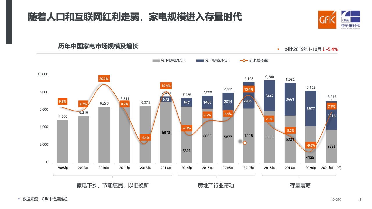 澳门与香港的未来展望，民主解答、解释与落实