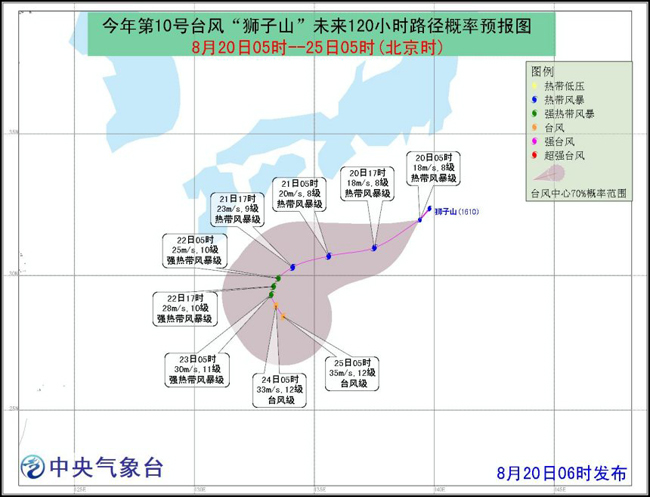 新澳门精准免费大全，展望和平解答解释与落实的未来路径