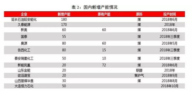 关于2025新奥原料免费大全的释义、展望与落实策略