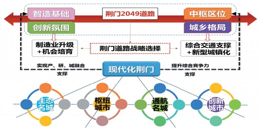 2025年香港与澳门精准免费大全，全面释义解释与落实展望