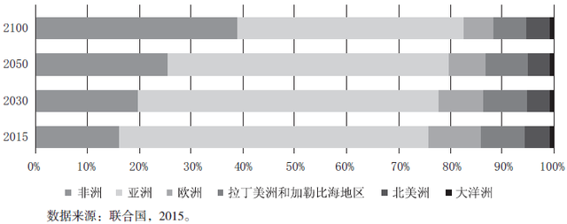 澳门未来展望，解析与落实展望关于彩票特码的未来趋势