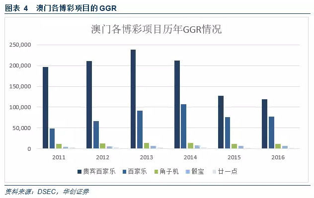 澳门未来展望，精准龙门、富强解答与落实展望