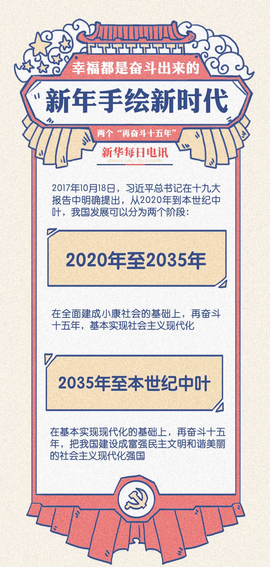 迈向未来，2025年正版资料免费大全中的中国特色展望与全面释义落实