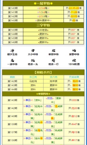 白小姐一肖一码最准，详细解答、解释与落实