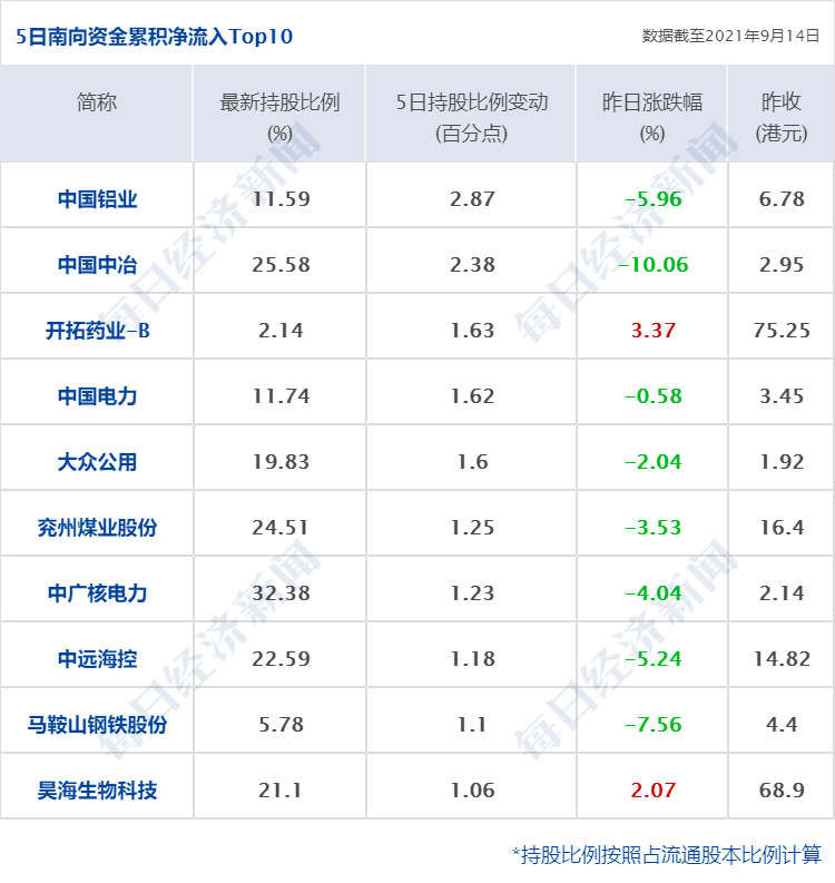 澳门和香港一码一肖一特一中，公开性、释义解释与落实展望