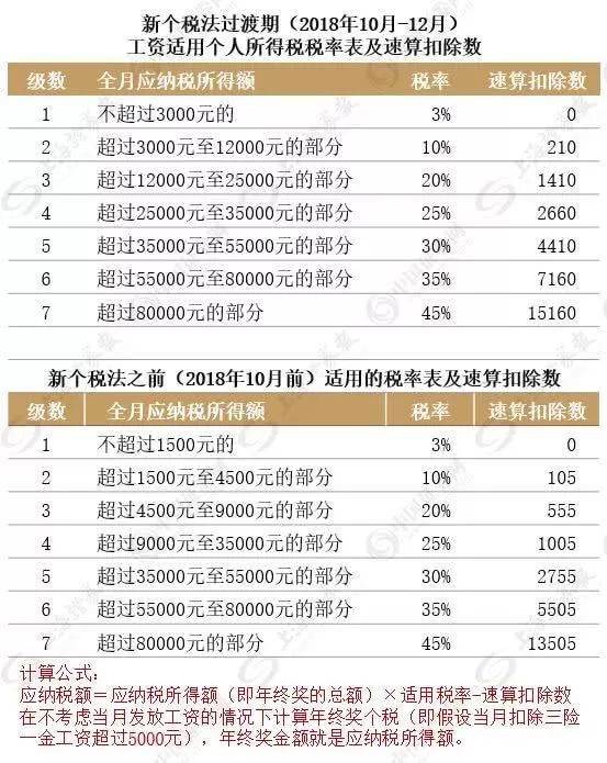 澳门与香港最精准正最精准，详细解答、解释与落实