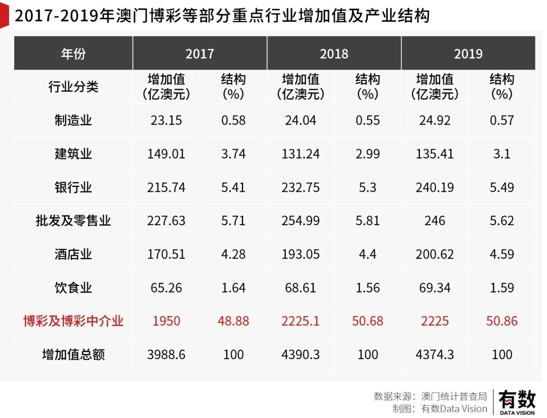 澳门最最准一肖一码，全面释义解释与落实展望