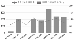 关于2025新澳门和香港正版免费资本车公的详细解答、解释与落实