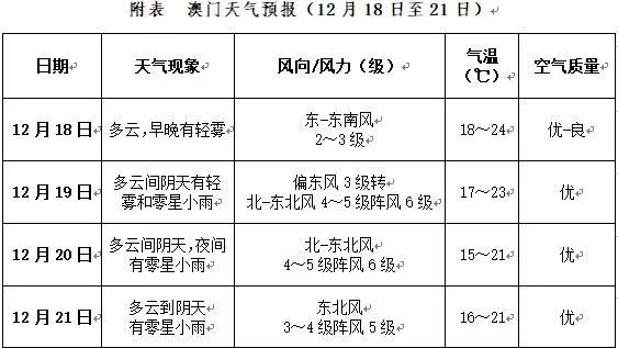 澳门与香港一码一肖，全面释义解释与未来展望