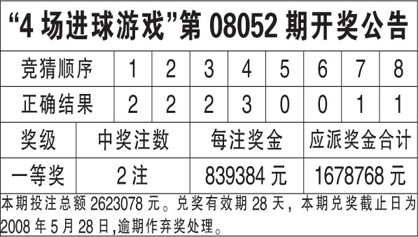 新澳2025今晚开奖结果分析与展望