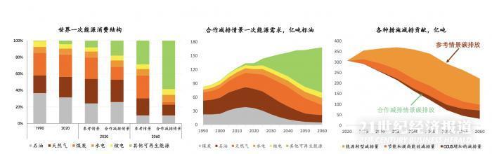 关于2025全年准确内部彩免费资料资料的全面释义、解释与落实展望