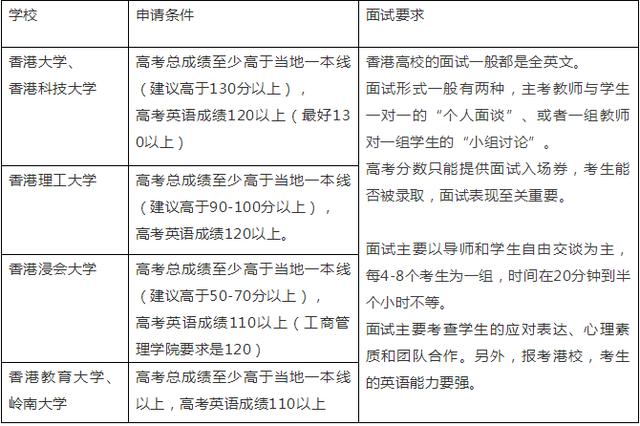 香港免费大全资料大全详解，从理论到实践的全过程解析