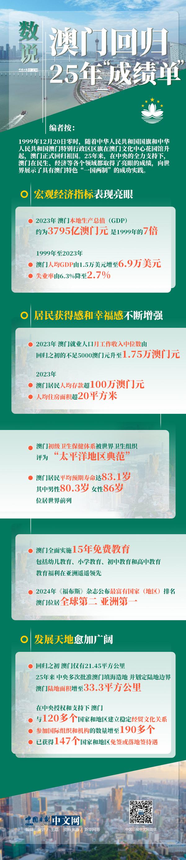 澳门王中王100%的资料2025年——词语释义解释与落实展望