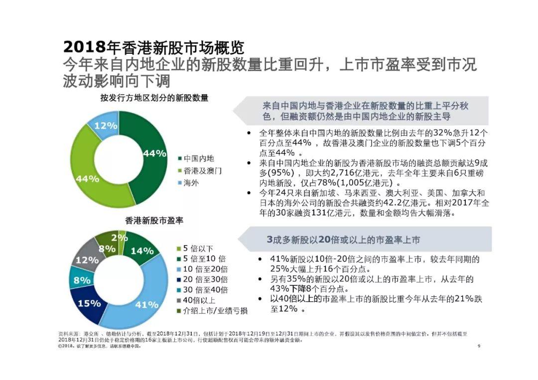 香港资料大全正版资料2025年免费，关键词释义、落实展望与深度解析