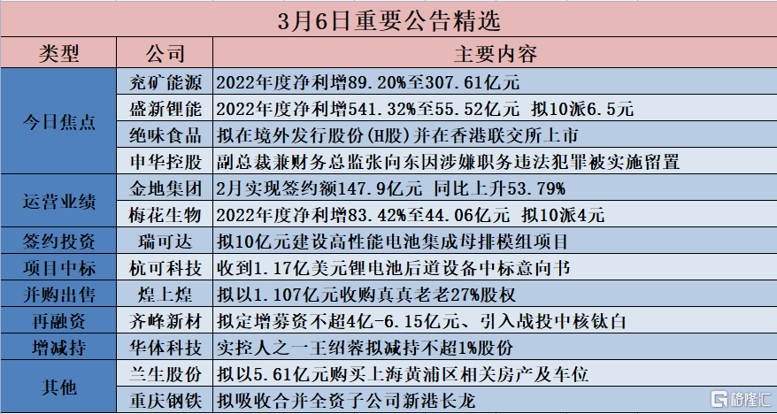 2025年香港港六彩开奖号码，词语释义解释与落实展望