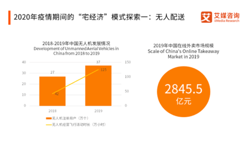 最新财经报道下的疫情经济影响分析