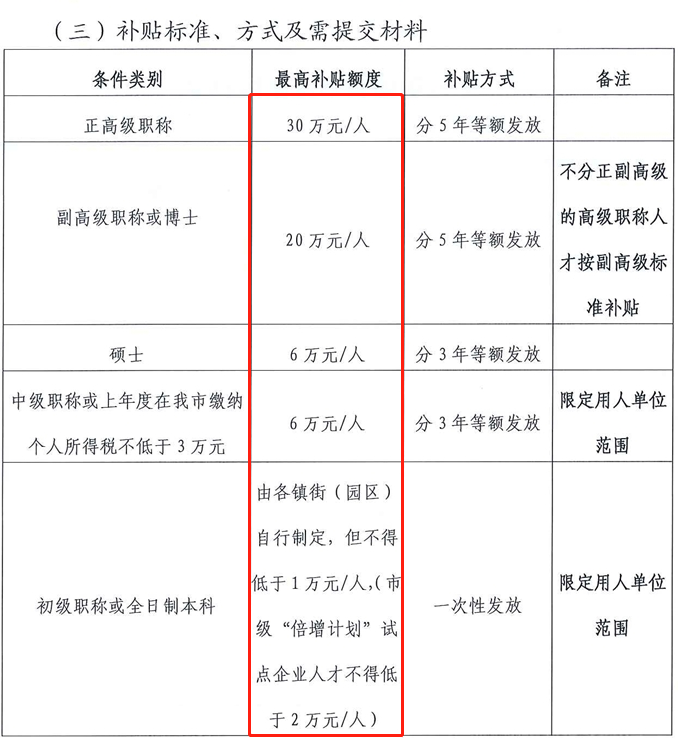 席栓柱最新职务及其职责与影响力探讨