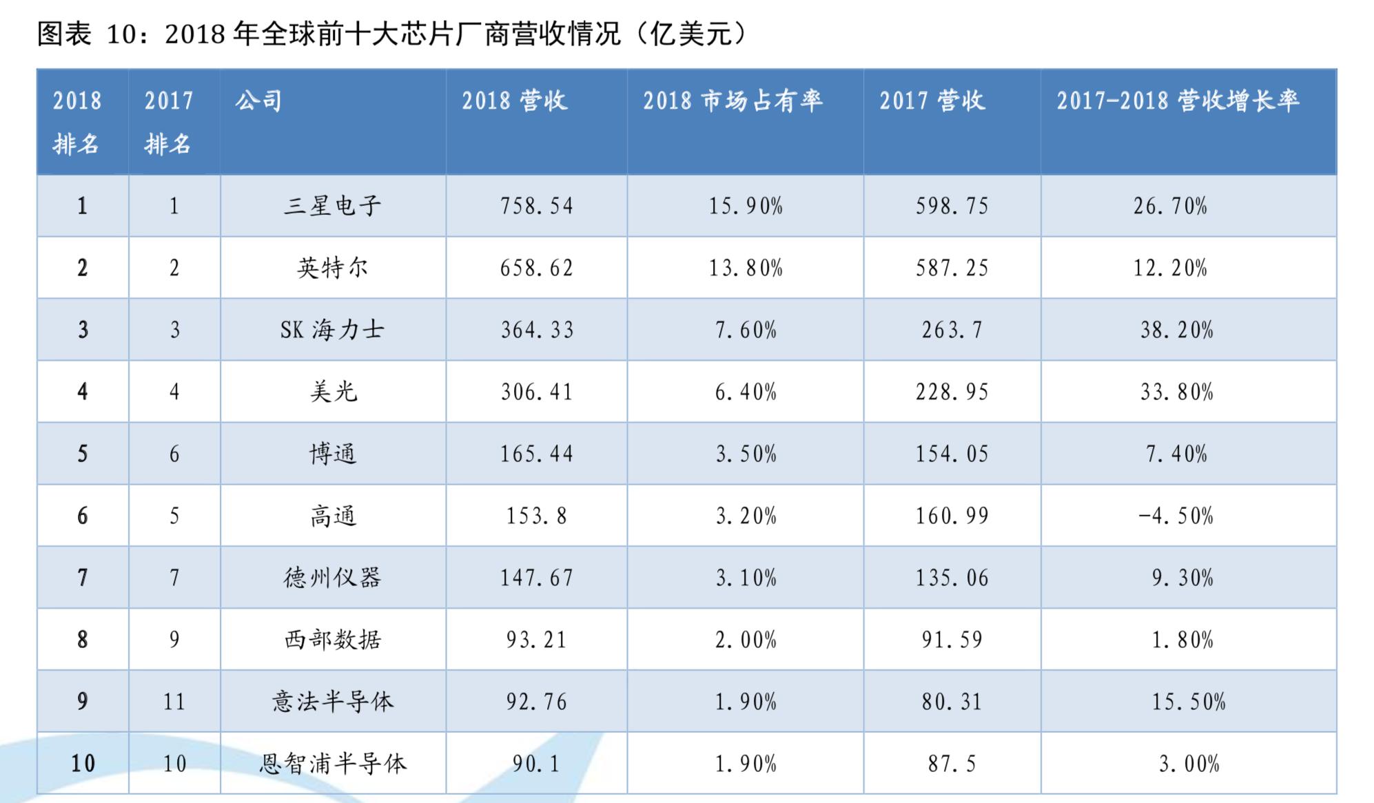 苹果最新软件存在问题，探究与解决之道