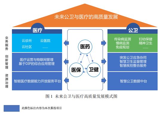 三生制药最新进展，引领行业前沿，塑造未来医疗新生态