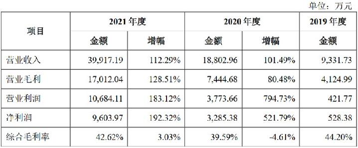 华为最新情况概览