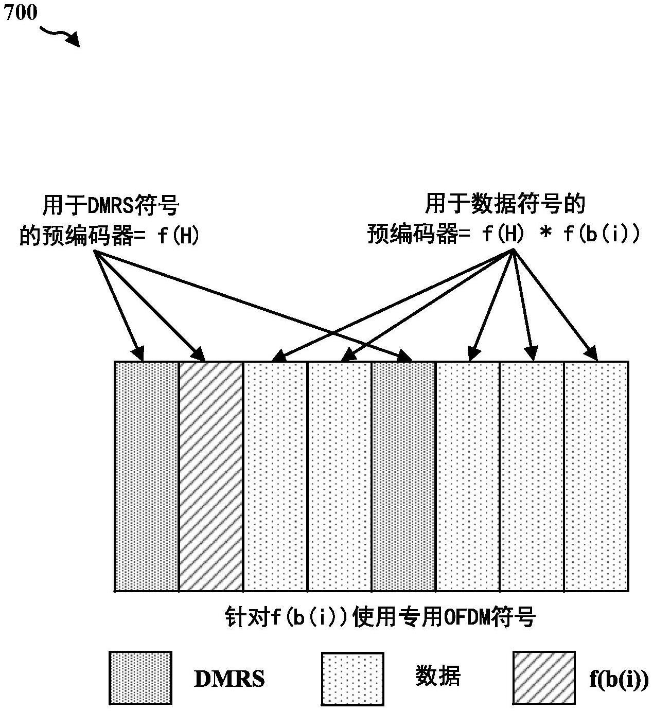 探究温度隐藏最新编码技术及其应用前景