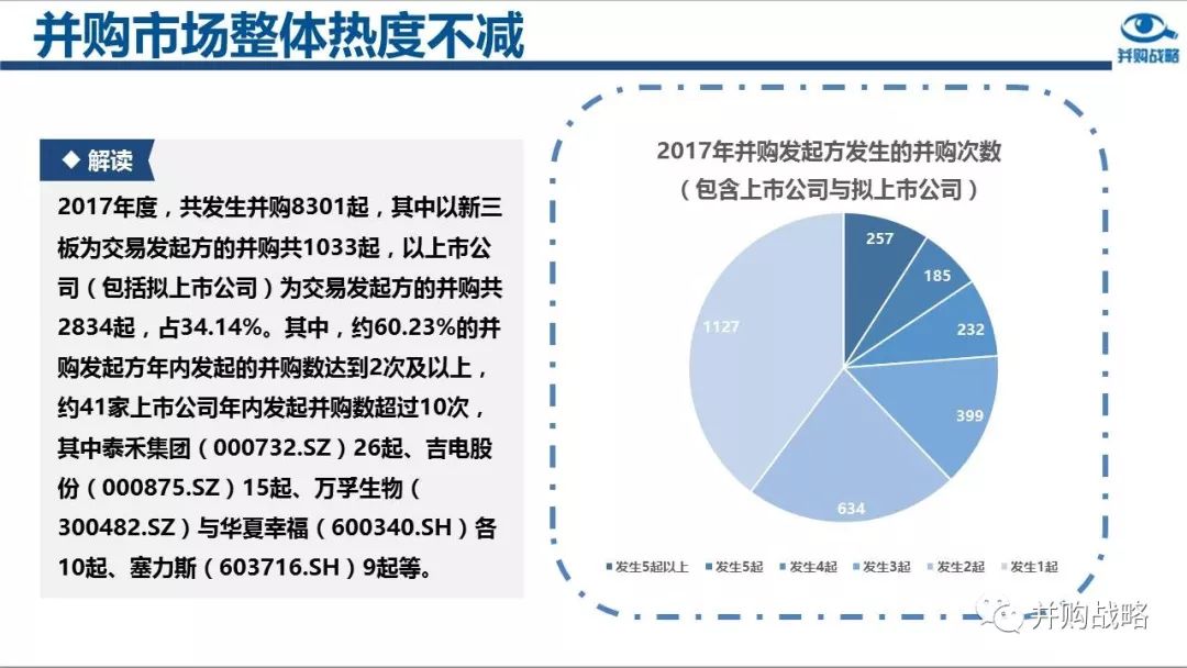 最新政策网站的深度解读与影响分析