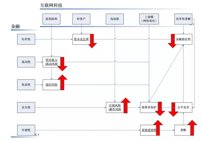 关于她金控的最新动态，引领金融科技新潮流