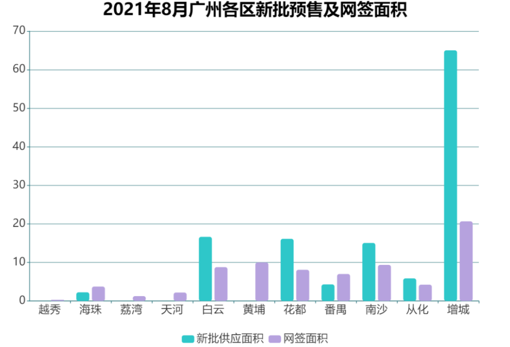 武汉最新租房市场概况及租房指南