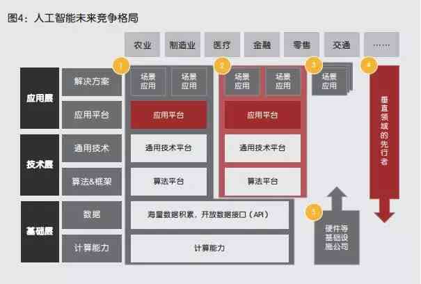 最新地址浮，探索数字时代的全新定位与未来趋势