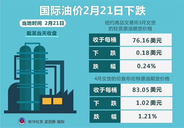 今日国际油价最新资讯，市场走势与影响因素分析