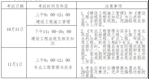 二建考试最新信息详解