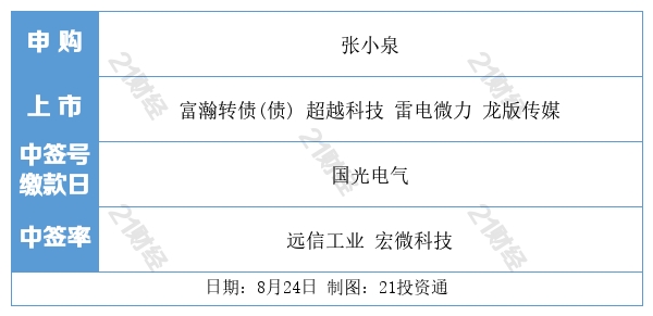 易纲最新定调，政策方向与经济发展新动向